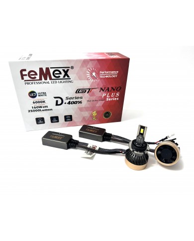Femex GT Nano Plus Serisi CSP 7545 Chipset D Seri 12V Femex GT Nano Plus Serisi CSP 7545 Chipset D Seri 12V